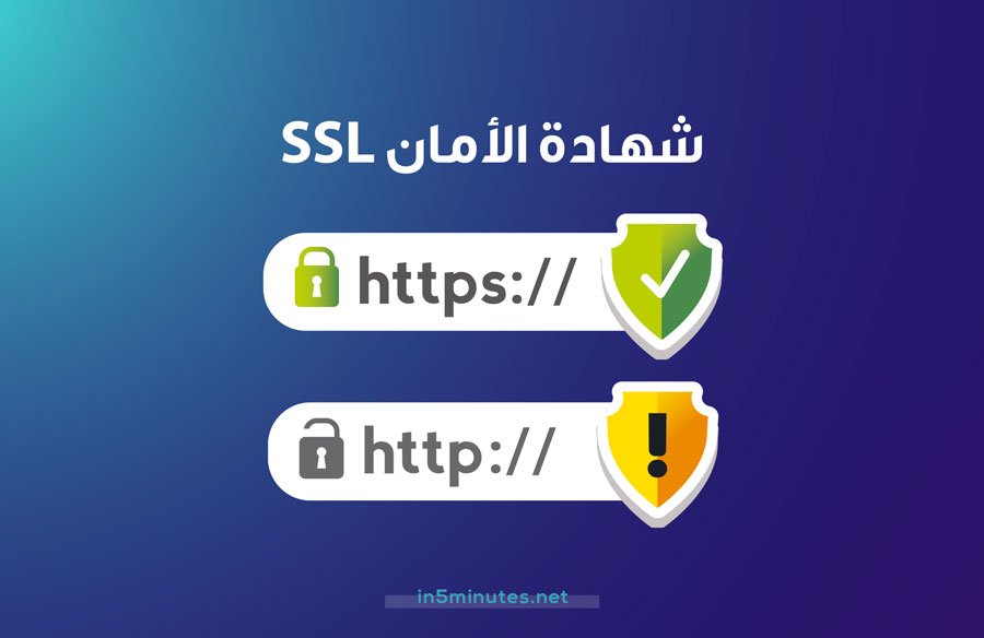 شهادة الأمان SSL