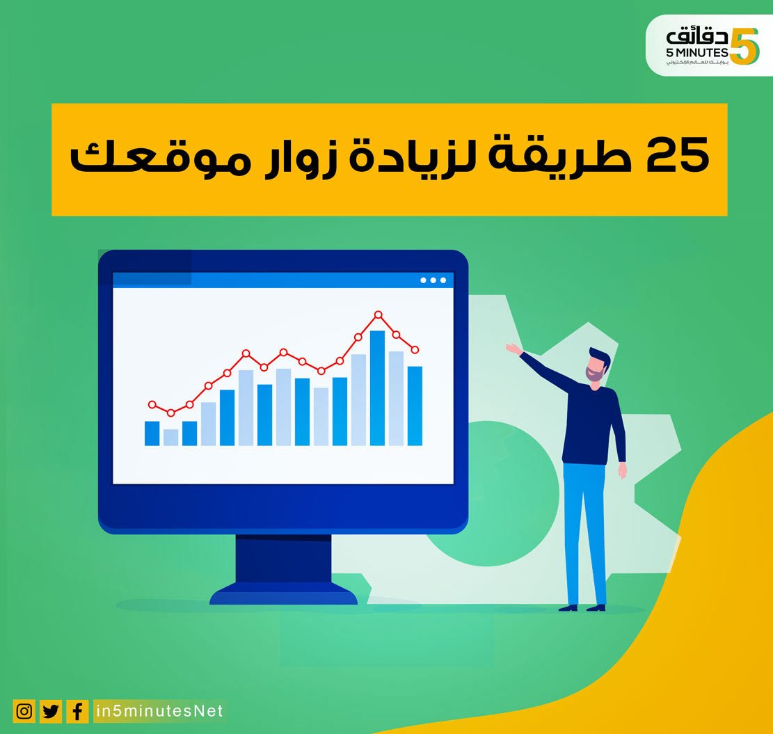 25 طريقة لزيادة زوار موقعك